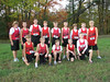 Robsuncle > 2006 Rosholt Invite Junior High photo
