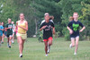 Robsuncle > Girls IntraSquad 2006 photo